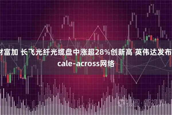 财富加 长飞光纤光缆盘中涨超28%创新高 英伟达发布Scale-across网络